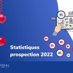 Phoning commercial - statistiques 2022